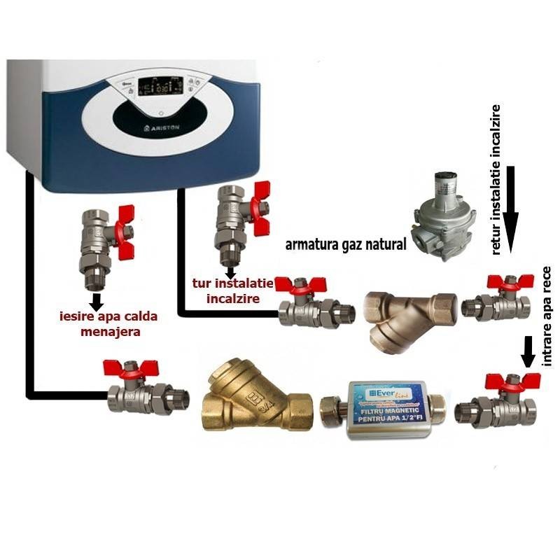 Accesorii obligatorii pentru instalarea corecta a centralelor termice murale cu producere de apa calda menajera instant / boiler incorporat. Poza 63