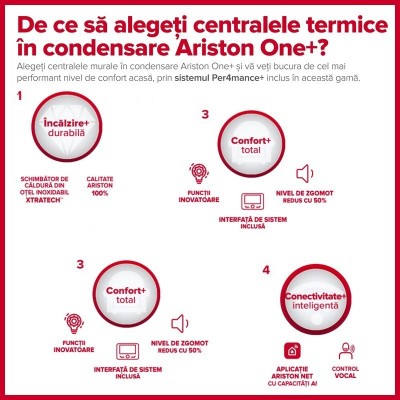 Poza Centrala termica in condensare Ariston Clas One Plus WIFI 24 KW. Poza 9329