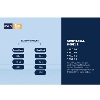 Poza Motor pompa Duca BPS-W 15-60, 3 trepte de putere, inlocuitoare pentru Wilo. Poza 9602
